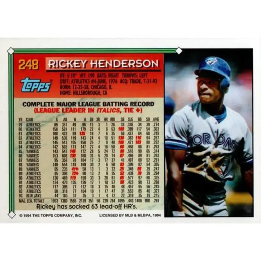1994 Topps Rickey Henderson # 248 Toronto Blue Jays
